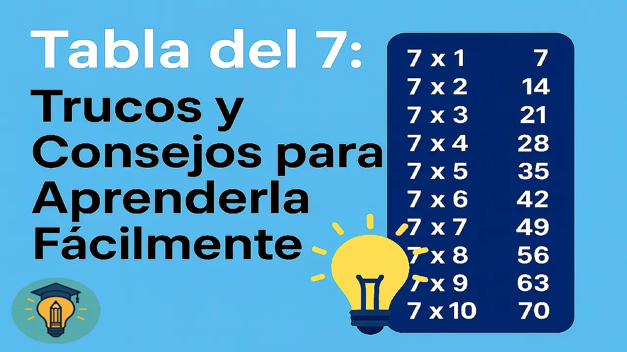 Tabla del 7: Trucos y Consejos para Aprenderla Fácilmente