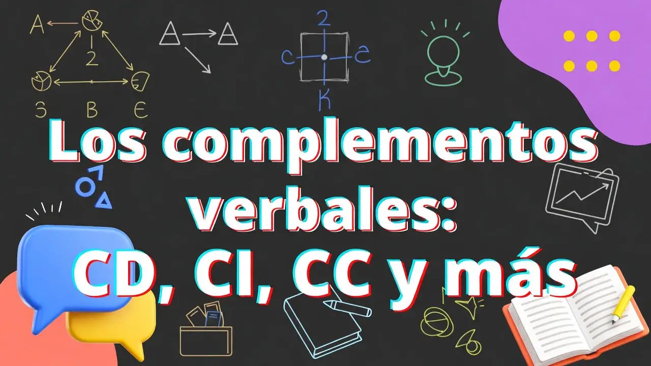 Los complementos verbales: CD, CI, CC y más
