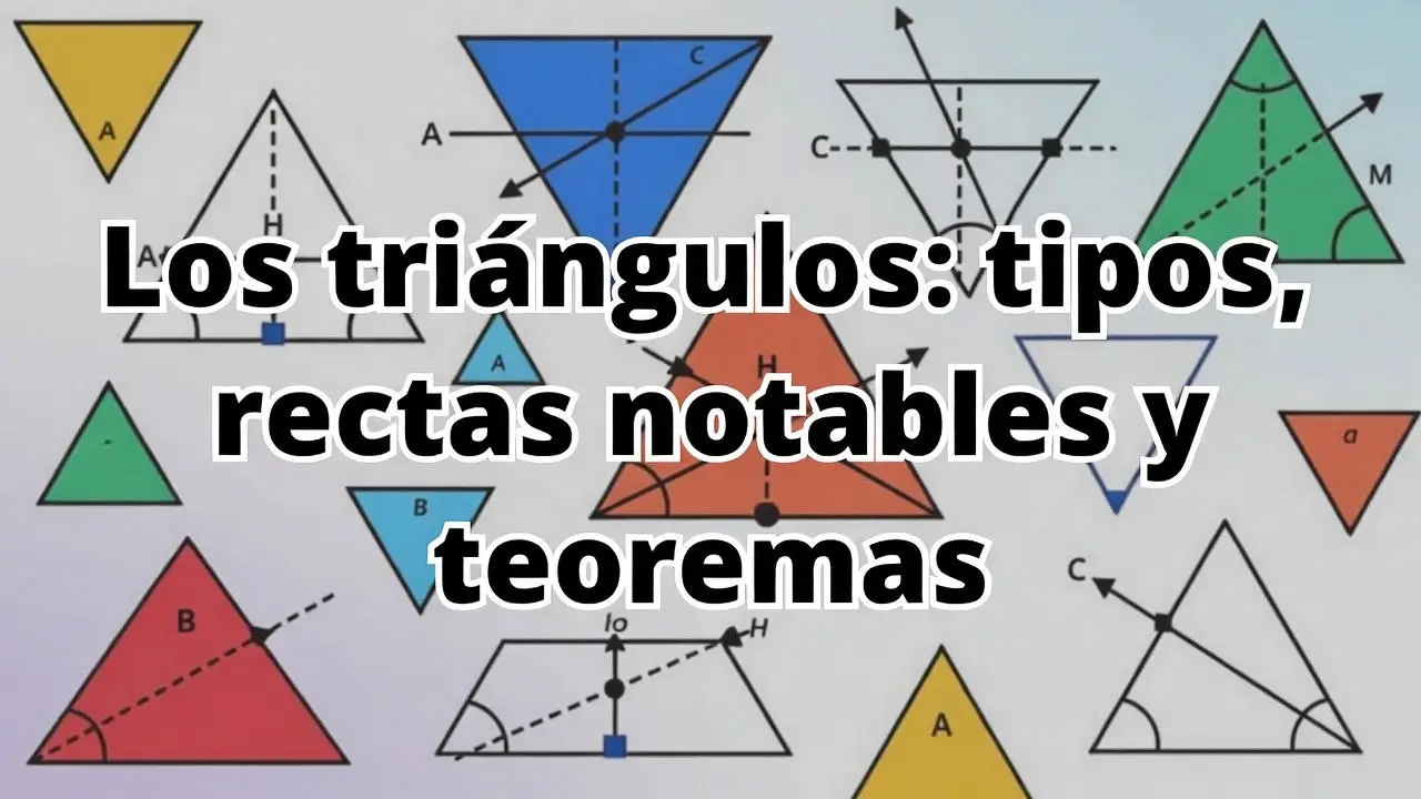Los triángulos: tipos, rectas notables y teoremas