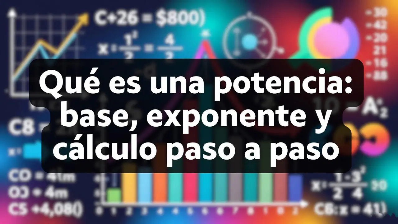 Qué es una potencia: base, exponente y cálculo paso a paso