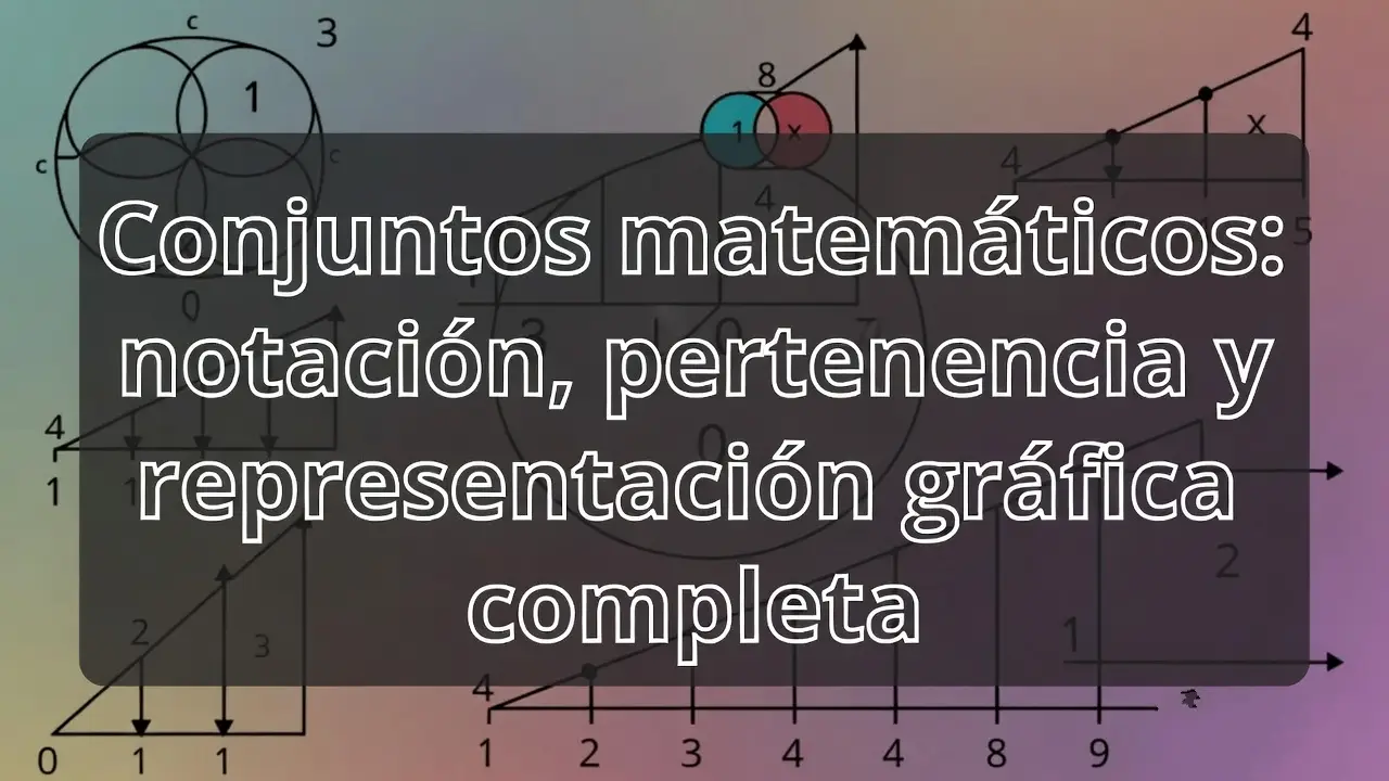 Conjuntos matemáticos: notación, pertenencia y representación gráfica completa