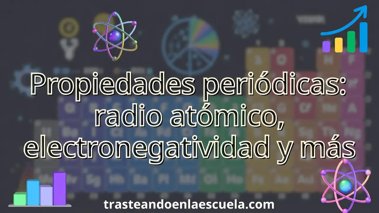 Propiedades periódicas: radio atómico, electronegatividad y más