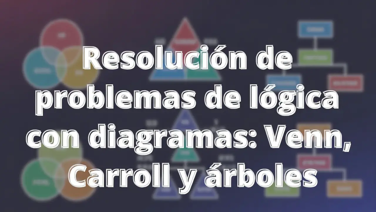 Resolución de problemas de lógica con diagramas: Venn, Carroll y árboles