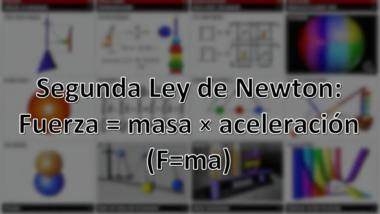 Segunda Ley de Newton: Fuerza = masa × aceleración (F=ma)