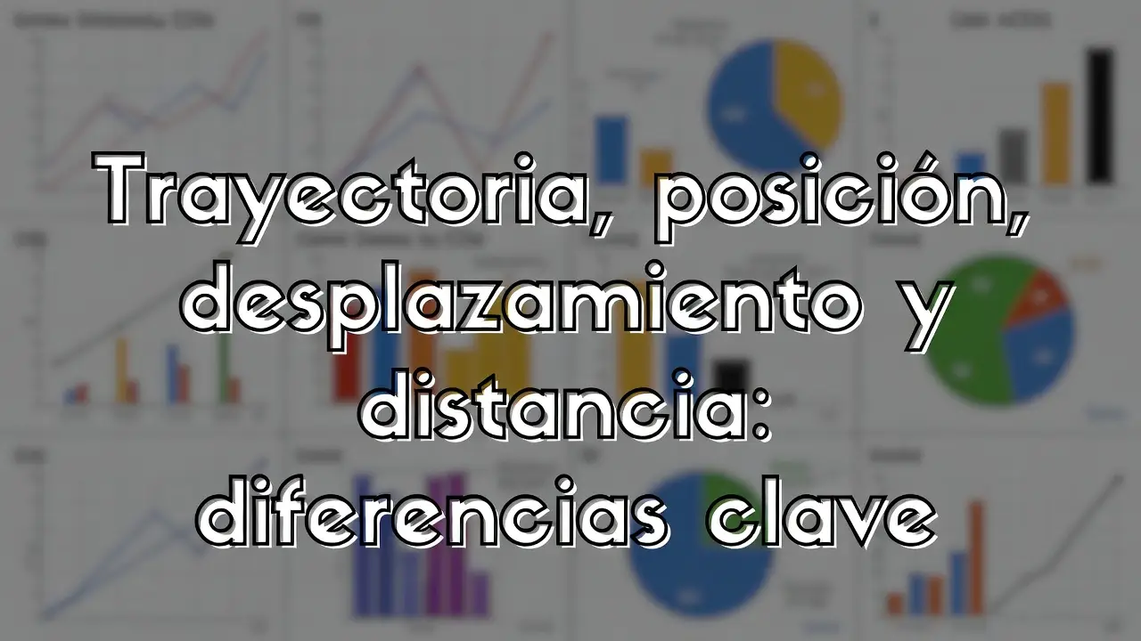 Trayectoria, posición, desplazamiento y distancia: diferencias clave