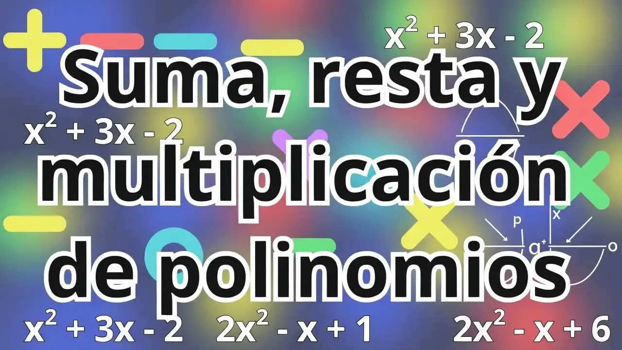 Suma, resta y multiplicación de polinomios