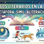 Recursos literarios en poesía: metáfora, símil, aliteración