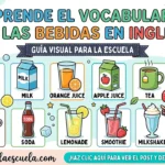 Drinks: vocabulario de bebidas en inglés