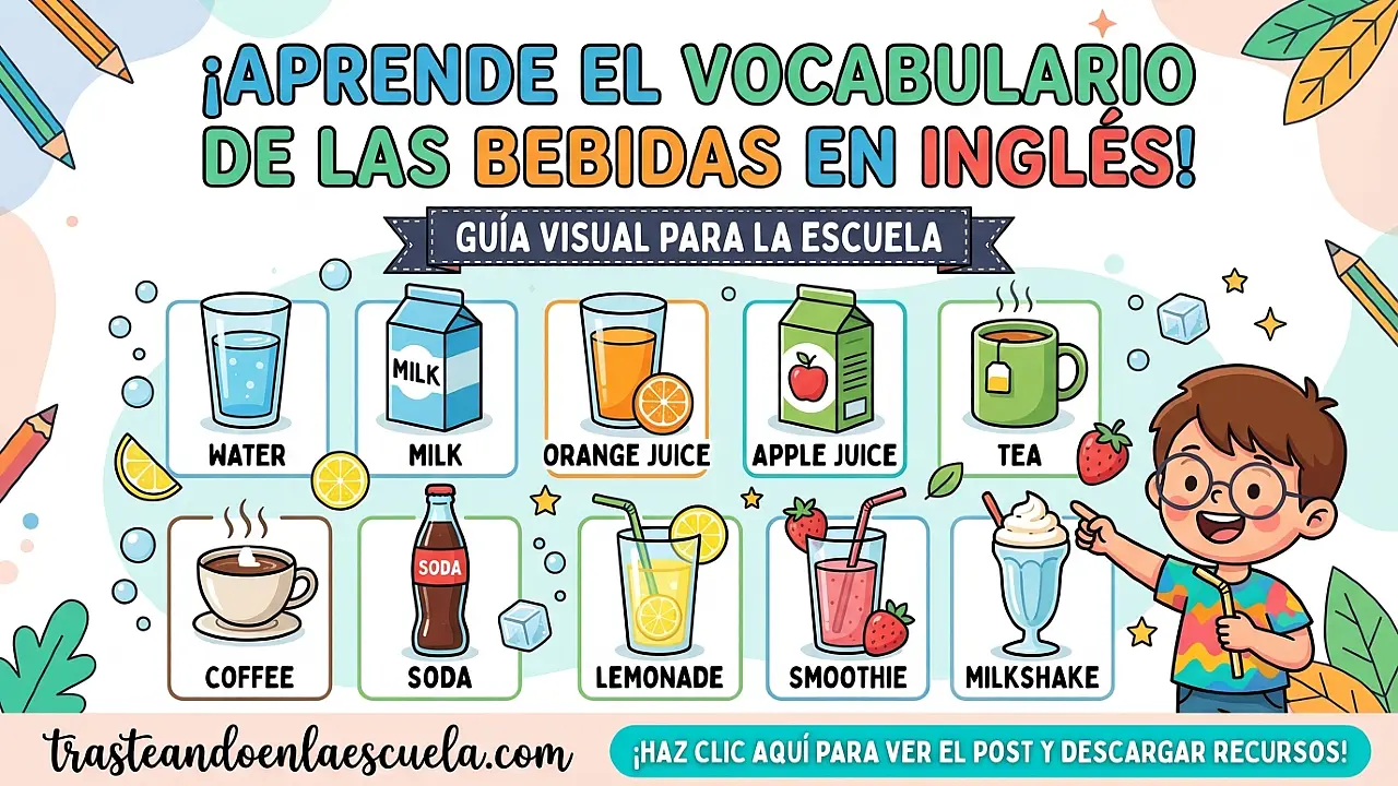 Drinks: vocabulario de bebidas en inglés