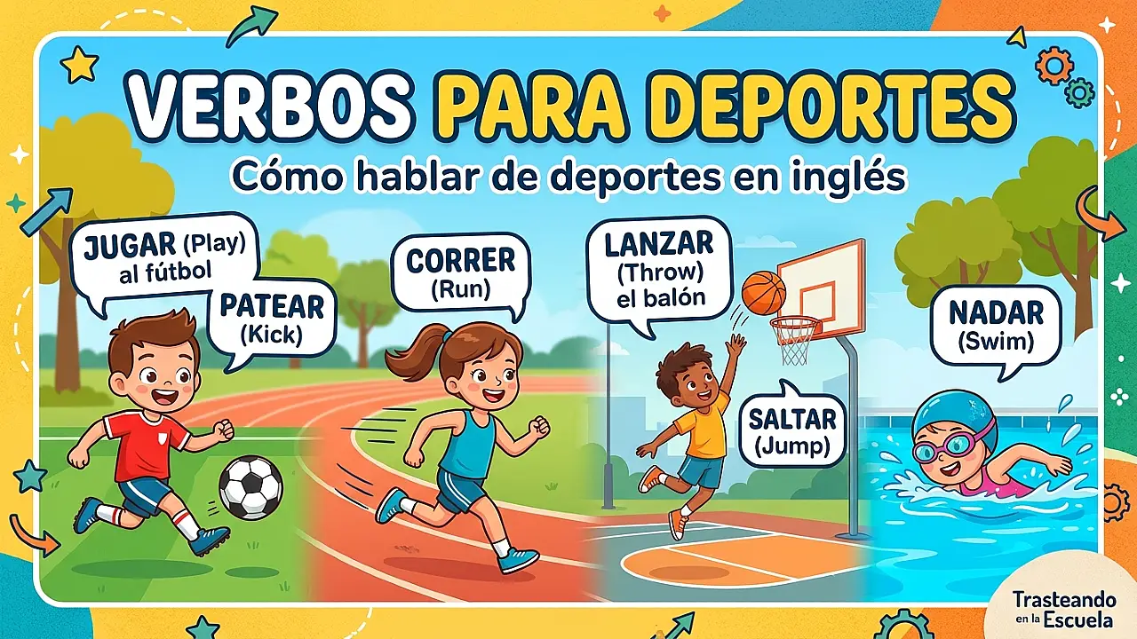 Verbs for sports: verbos para hablar de deportes en inglés