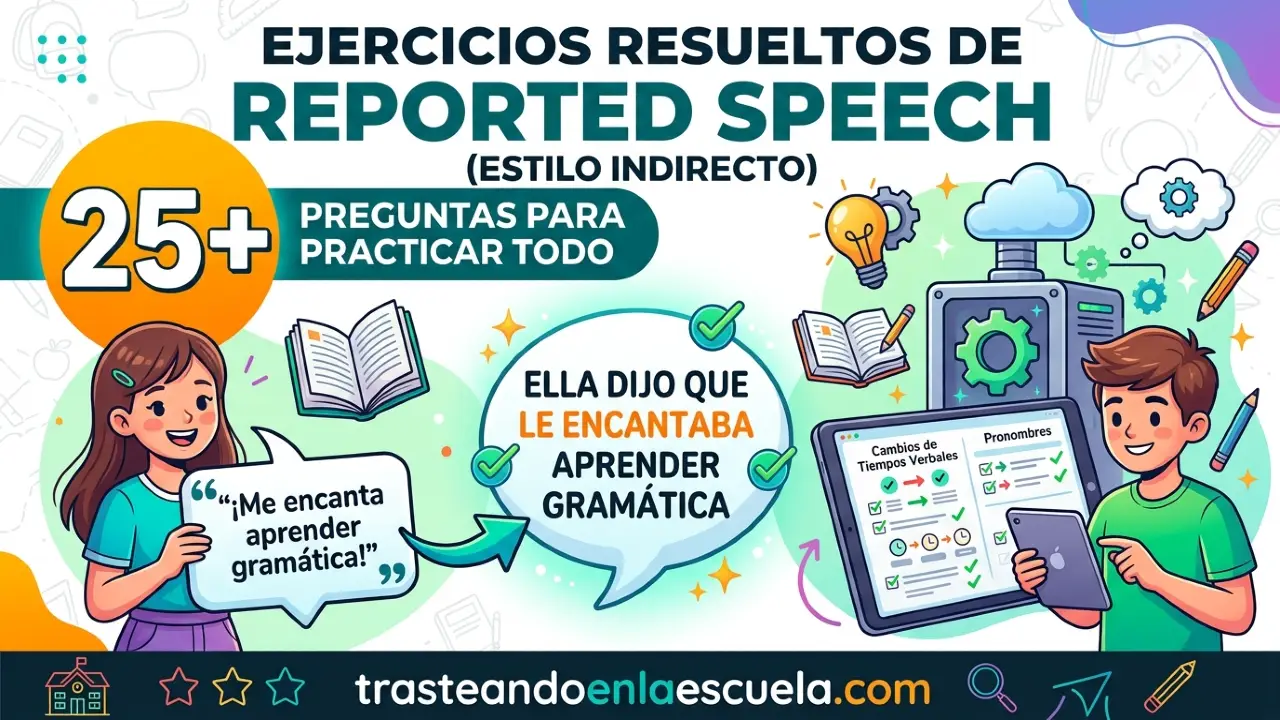 Ejercicios de Reported Speech resueltos (25+ preguntas para practicar todo)