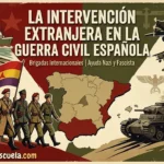 La intervención extranjera en la Guerra Civil Española: Brigadas Internacionales, ayuda nazi y fascista