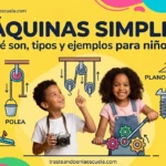 Qué son las máquinas simples: tipos y ejemplos
