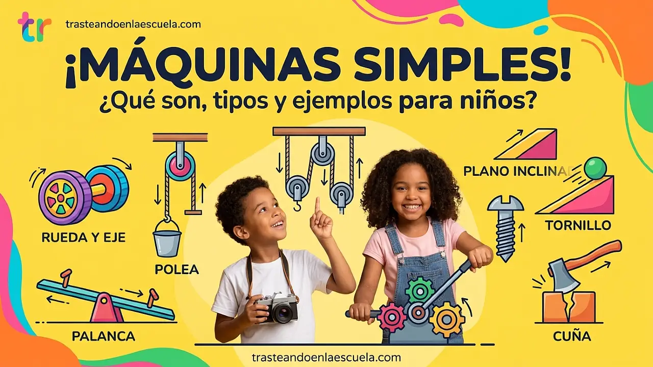 Qué son las máquinas simples: tipos y ejemplos