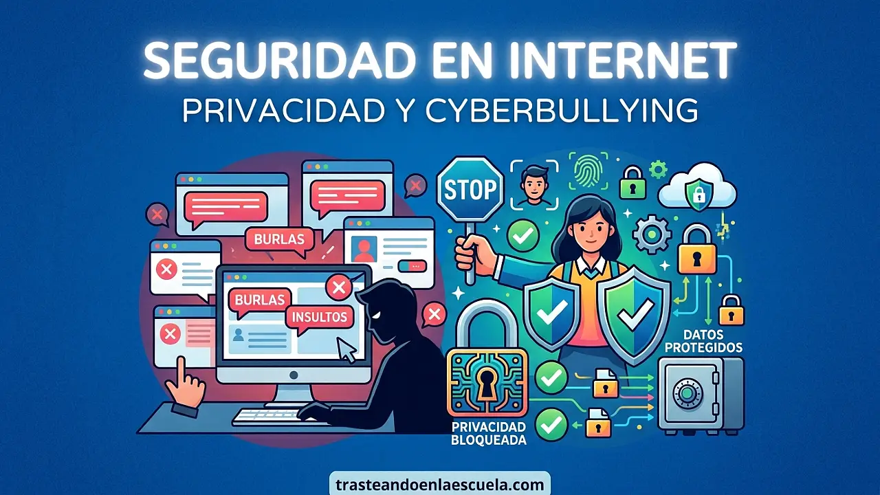 Seguridad en Internet: privacidad y ciberbullying
