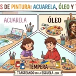 Técnicas de pintura: acuarela, óleo y témpera