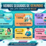 Verbos seguidos de gerundio: lista completa en inglés