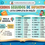 Verbos seguidos de infinitivo: lista completa en inglés