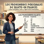Pronombres personales sujeto en francés: lista completa, usos, pronunciación y 5 ejercicios avanzados