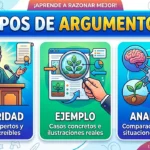 Tipos de argumentos: autoridad, ejemplo y analógico