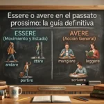 Essere o avere en el passato prossimo: la guía definitiva
